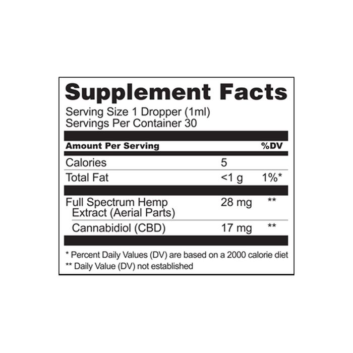 CBDistillery Full Spectrum CBD Oil Tincture 500mg 30ml Supplement Facts CBDistillery Full Spectrum CBD Oil Tincture 500mg 30ml Supplement Facts