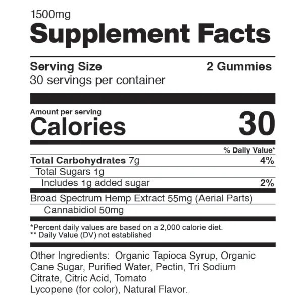 CBDfx CBD Gummies Mixed Berry 1500mg 60ct Supplement Facts