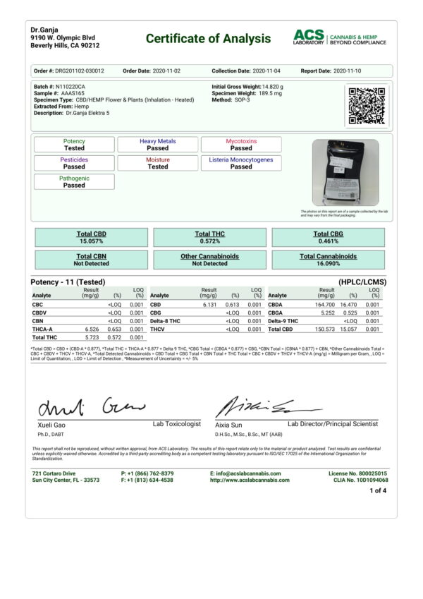 Dr.Ganja Elektra Cannabinoids Certificate of Analysis