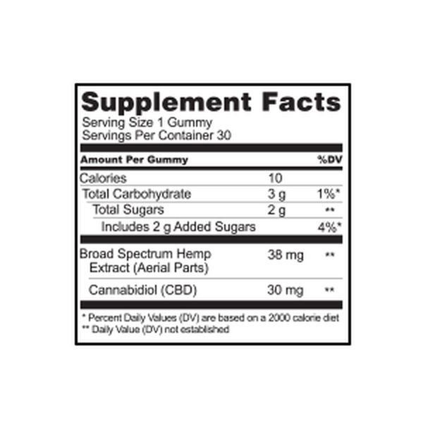 CBDistillery Broad Spectrum CBD Gummies 30mg 30ct Supplement Facts