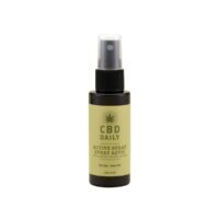 CBD Daily Active Spray