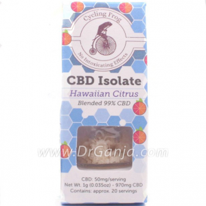 Ways to use CBD isolate