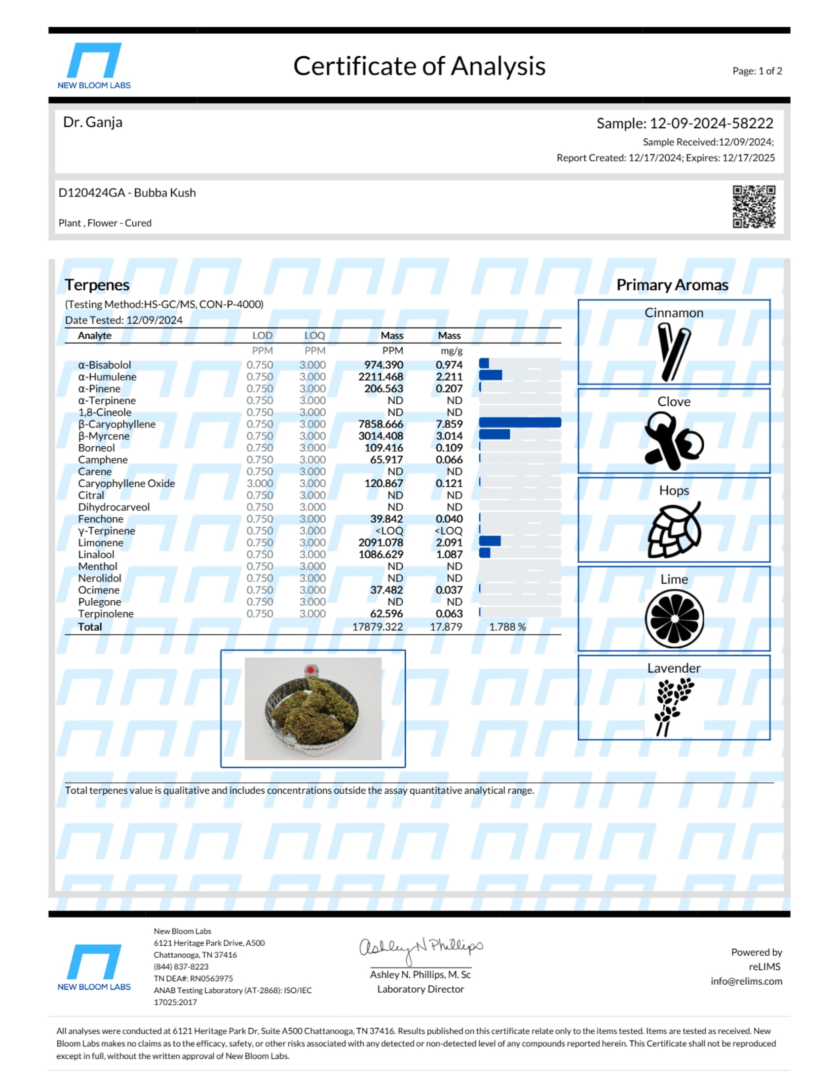 Bubba Kush Terpenes Certificate of Analysis Bubba Kush Terpenes Certificate of Analysis