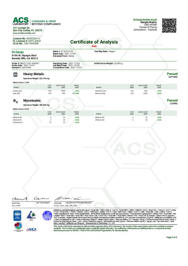 Dr.Ganja Bubba Kush Heavy Metals & Mycotoxins Certificate of Analysis