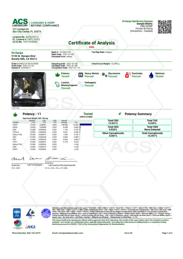 Dr.Ganja Hawthorne Express Series II Cannabinoids Certificate of Analysis