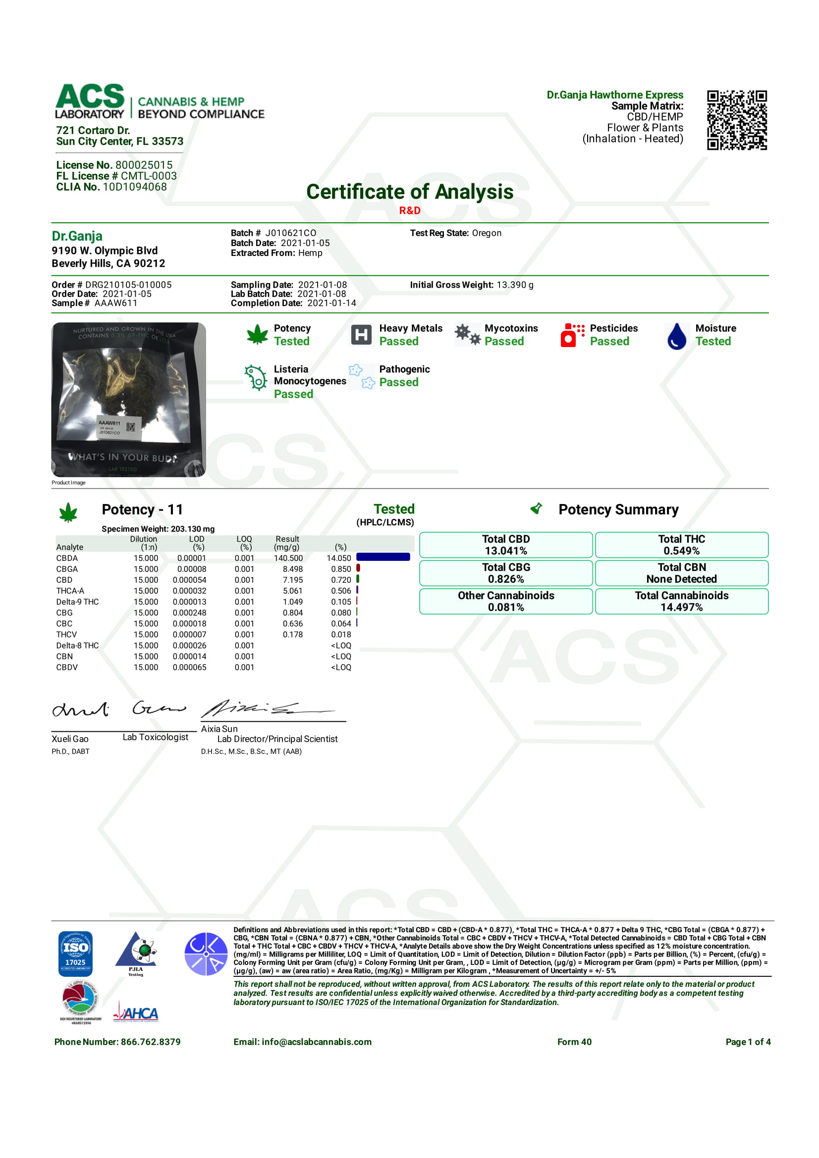 Dr.Ganja Hawthorne Express Series II Cannabinoids Certificate of Analysis Dr.Ganja Hawthorne Express Series II Cannabinoids Certificate of Analysis