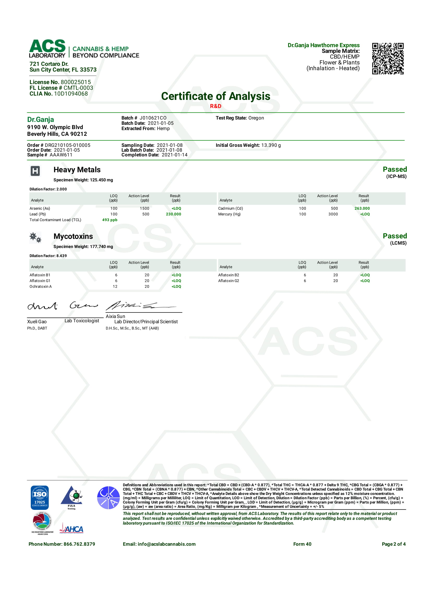 Dr.Ganja Hawthorne Express Series II Heavy Meatals and Mycotoxins Certificate of Analysis Dr.Ganja Hawthorne Express Series II Heavy Meatals and Mycotoxins Certificate of Analysis