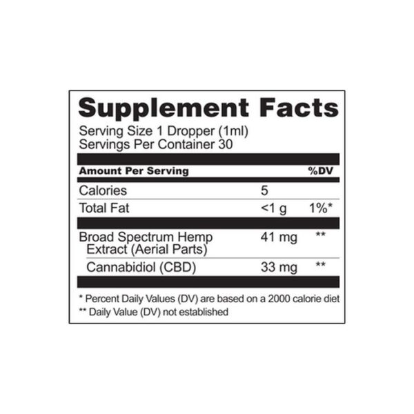 CBDistillery Broad Spectrum CBD Oil Tincture 1000mg 30ml Supplement Facts