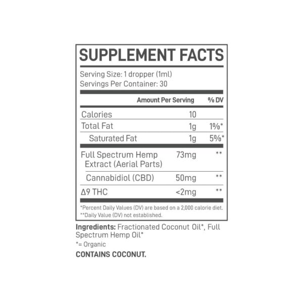 Extract Labs Full Spectrum CBD Oil 1500mg 30ml Supplement Facts