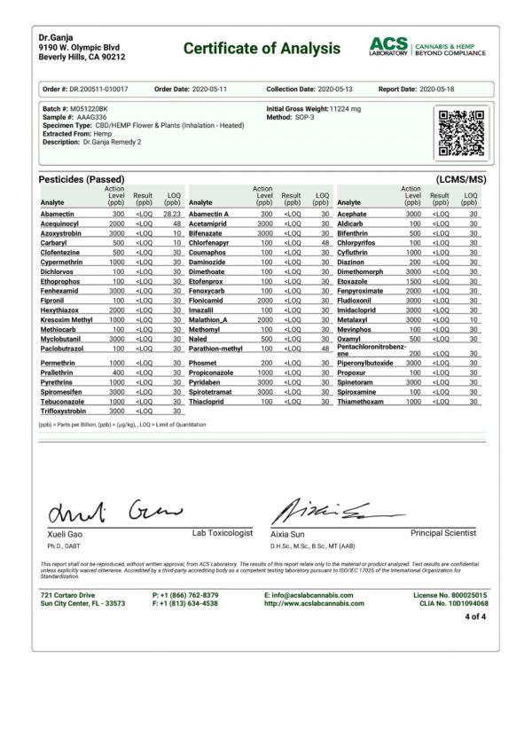 DrGanja Remedy CBD Flower Pesticides Certificate of Analysis