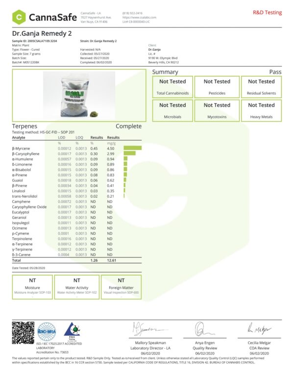 DrGanja Remedy CBD Flower Terpenes Certificate of Analysis
