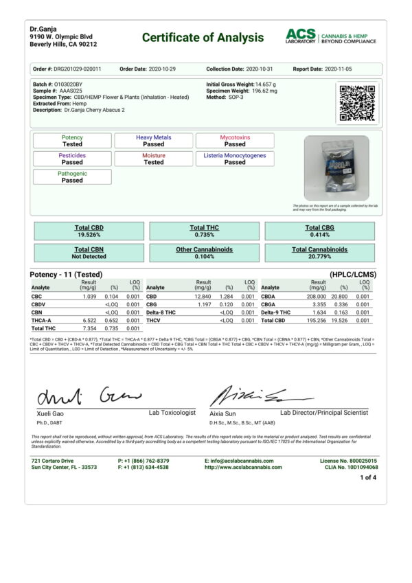 Dr.Ganja Cherry Abacus Cannabinoids Certificate of Analysis