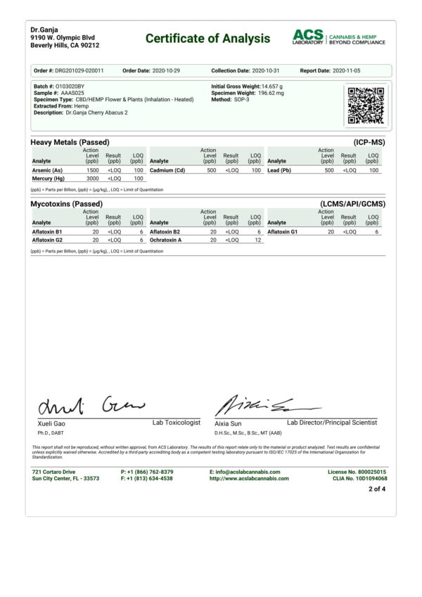 Dr.Ganja Cherry Abacus Heavy Metals & Mycotoxins Certificate of Analysis