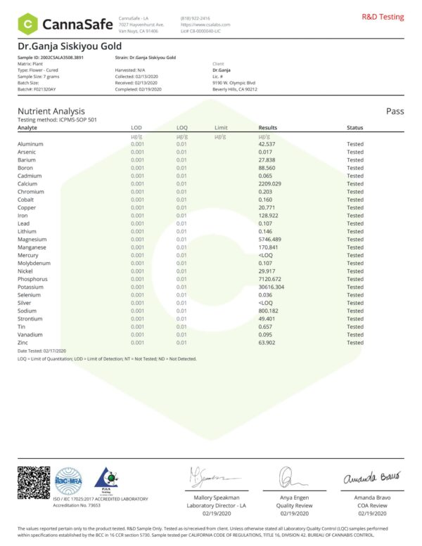 DrGanja Siskiyou Gold Heavy Metals Certificate of Analysis