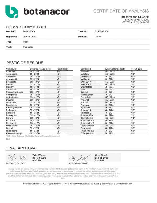 DrGanja Siskiyou Gold Pesticides Certificate of Analysis