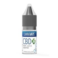 johnny apple cbd review