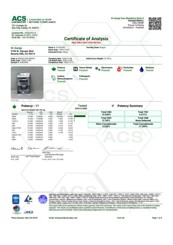 Dr.Ganja Sour Blueberry Kush Cannabinoids Certificate of Analysis