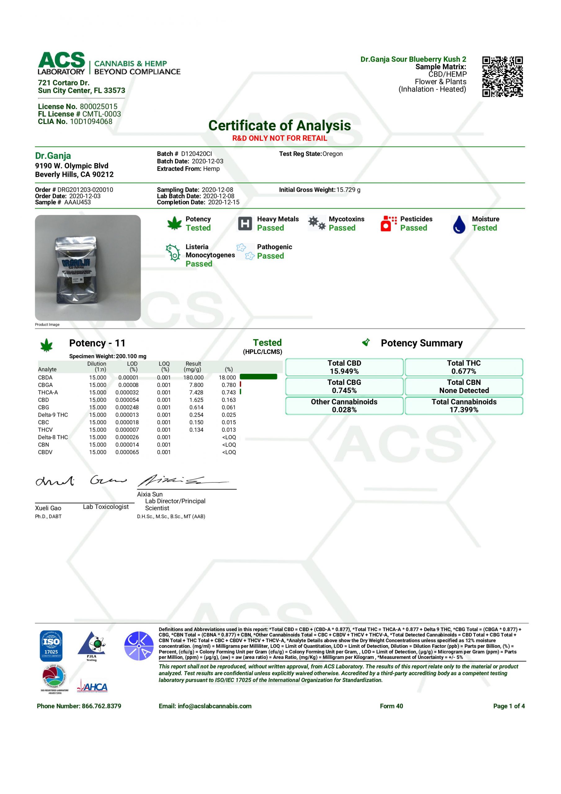 Dr.Ganja Sour Blueberry Kush Cannabinoids Certificate of Analysis Dr.Ganja Sour Blueberry Kush Cannabinoids Certificate of Analysis