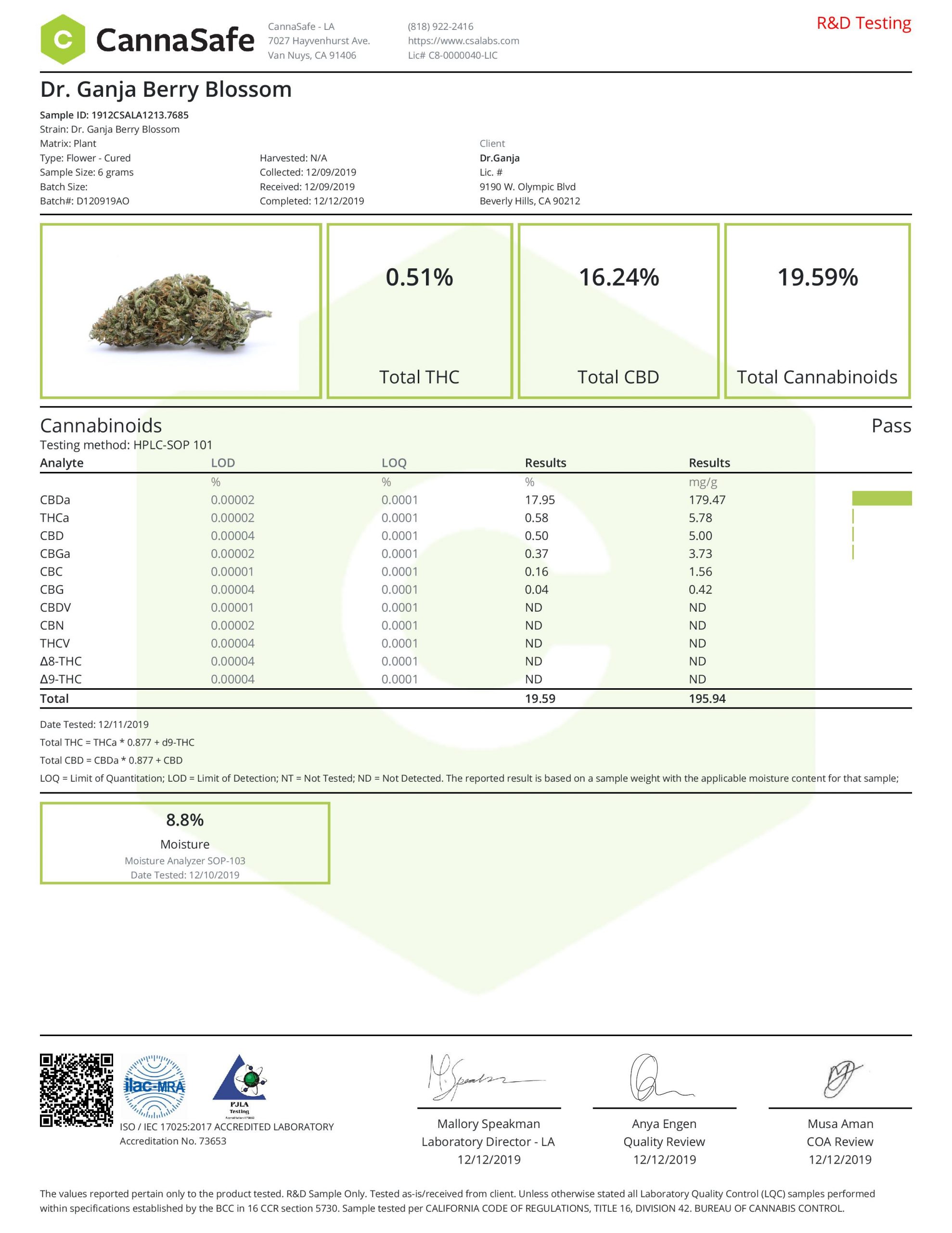 DrGanja-Berry-Blossom-Cannabinoids-Certificate-of-Analysis-scaled-1.jpg