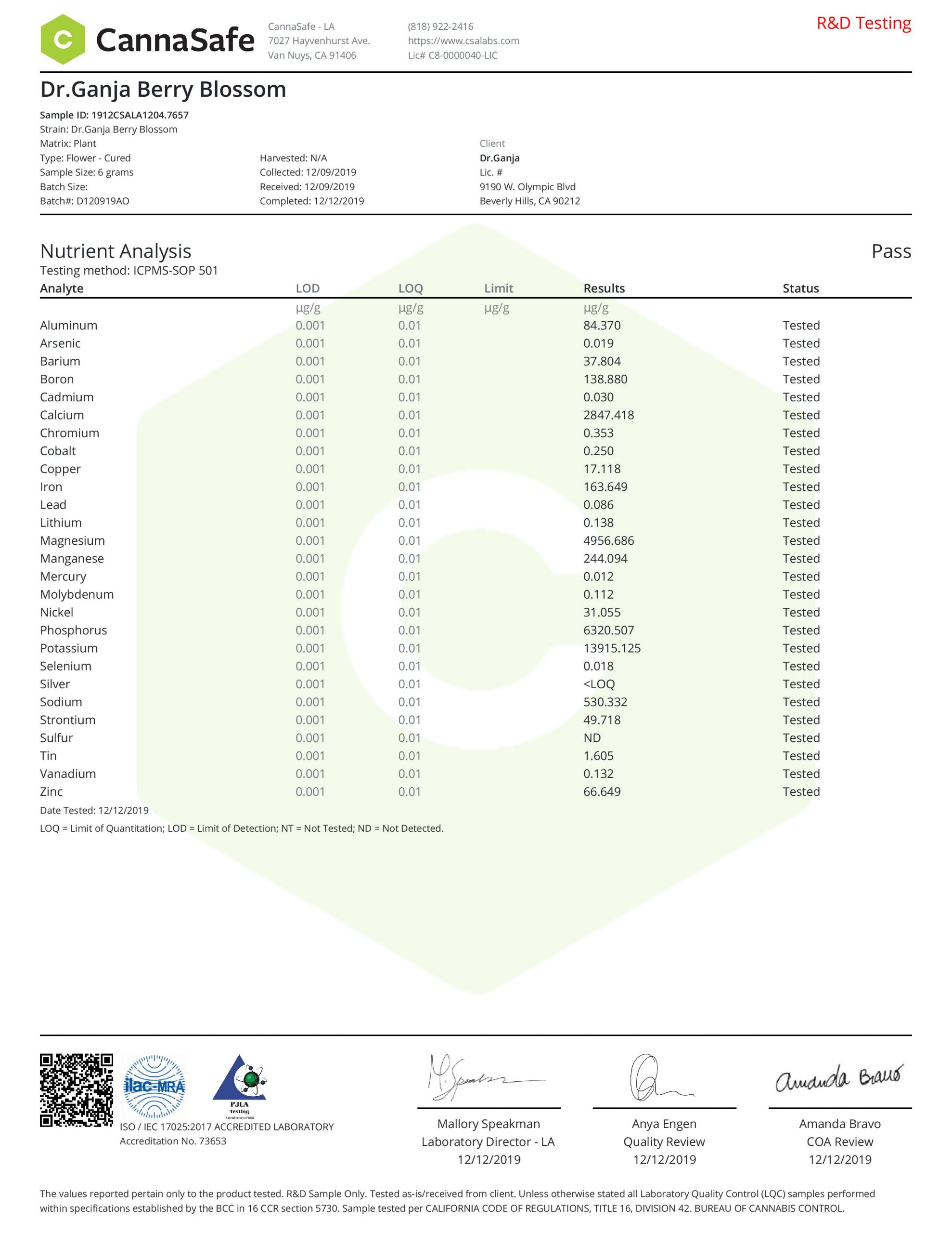 DrGanja-Berry-Blossom-Heavy-Metals-Certificate-of-Analysis-scaled-1.jpg