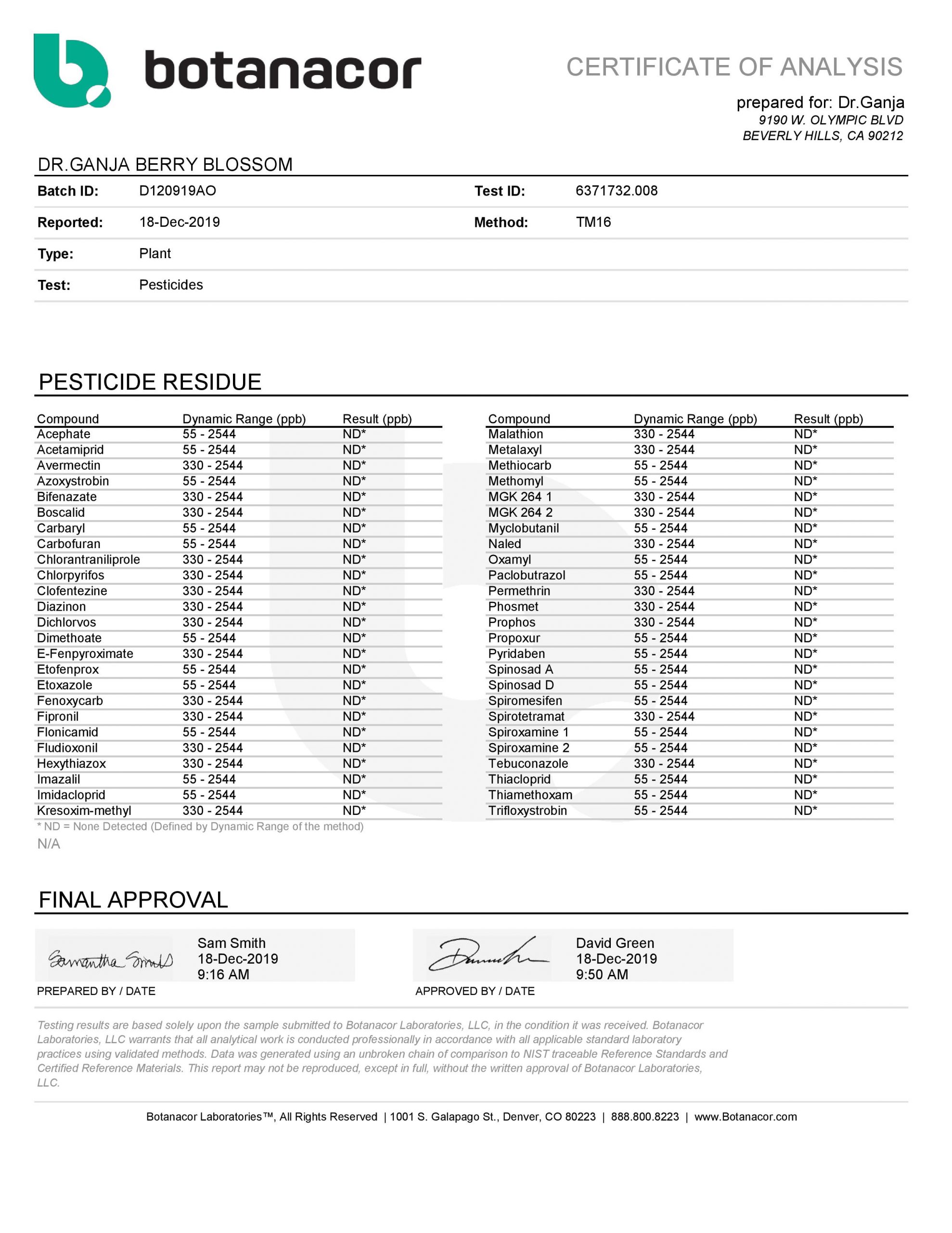 DrGanja-Berry-Blossom-Pesticides-Certificate-of-Analysis-scaled-1.jpg