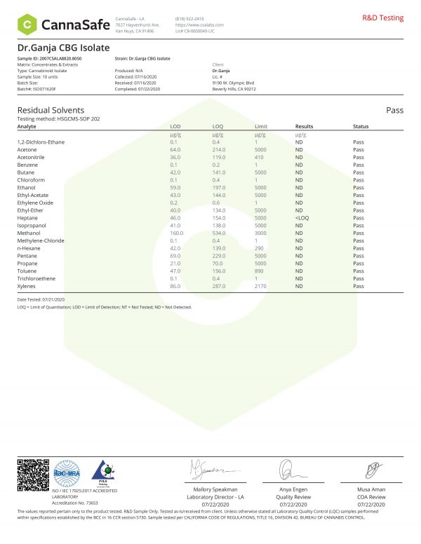 DrGanja CBG Isolate Residual Solvents Certificate of Analysis