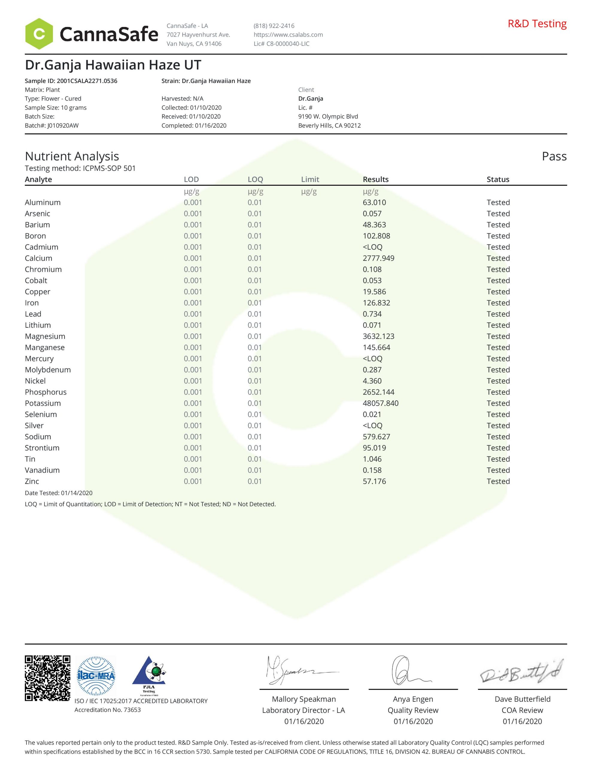 DrGanja-Hawaiian-Haze-Untrimmed-Heavy-Metals-Certificate-of-Analysis-scaled-1.jpg