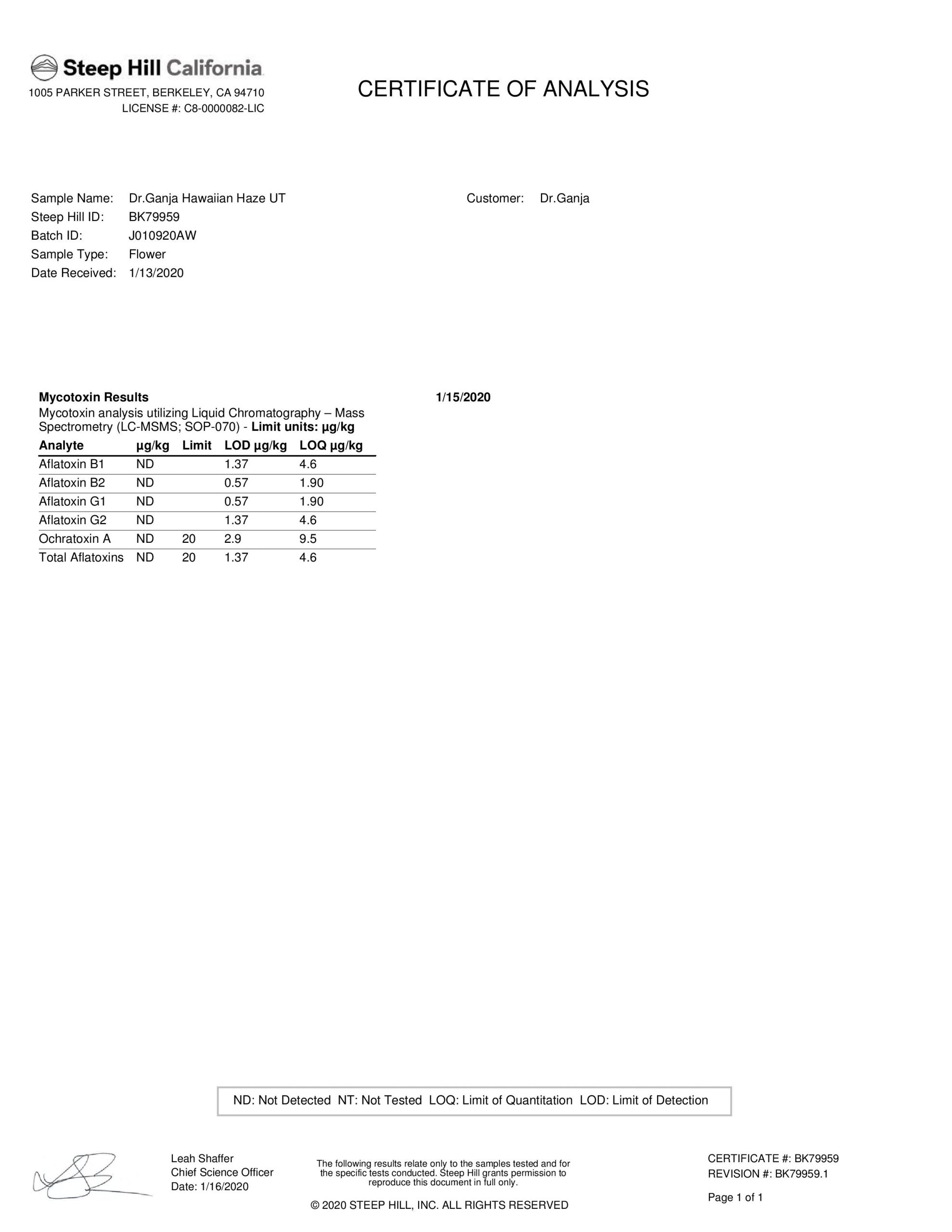 DrGanja-Hawaiian-Haze-Untrimmed-Mycotoxins-Certificate-of-Analysis-scaled-1.jpg