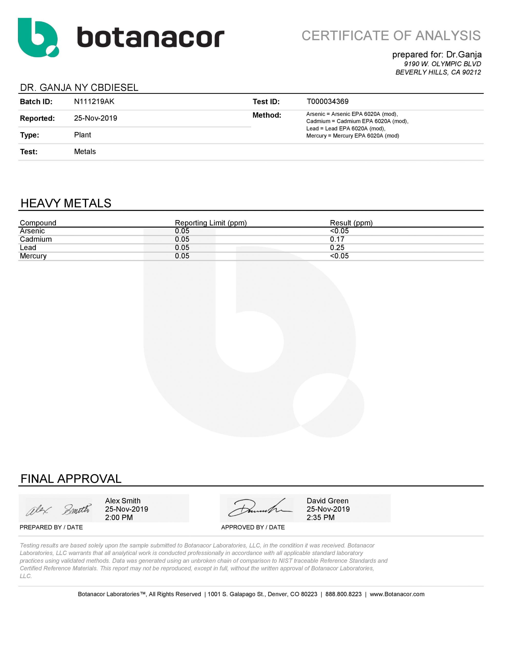 DrGanja-NY-CBDiesel-Heavy-Metals-Certificate-of-Analysis-scaled-1.jpg