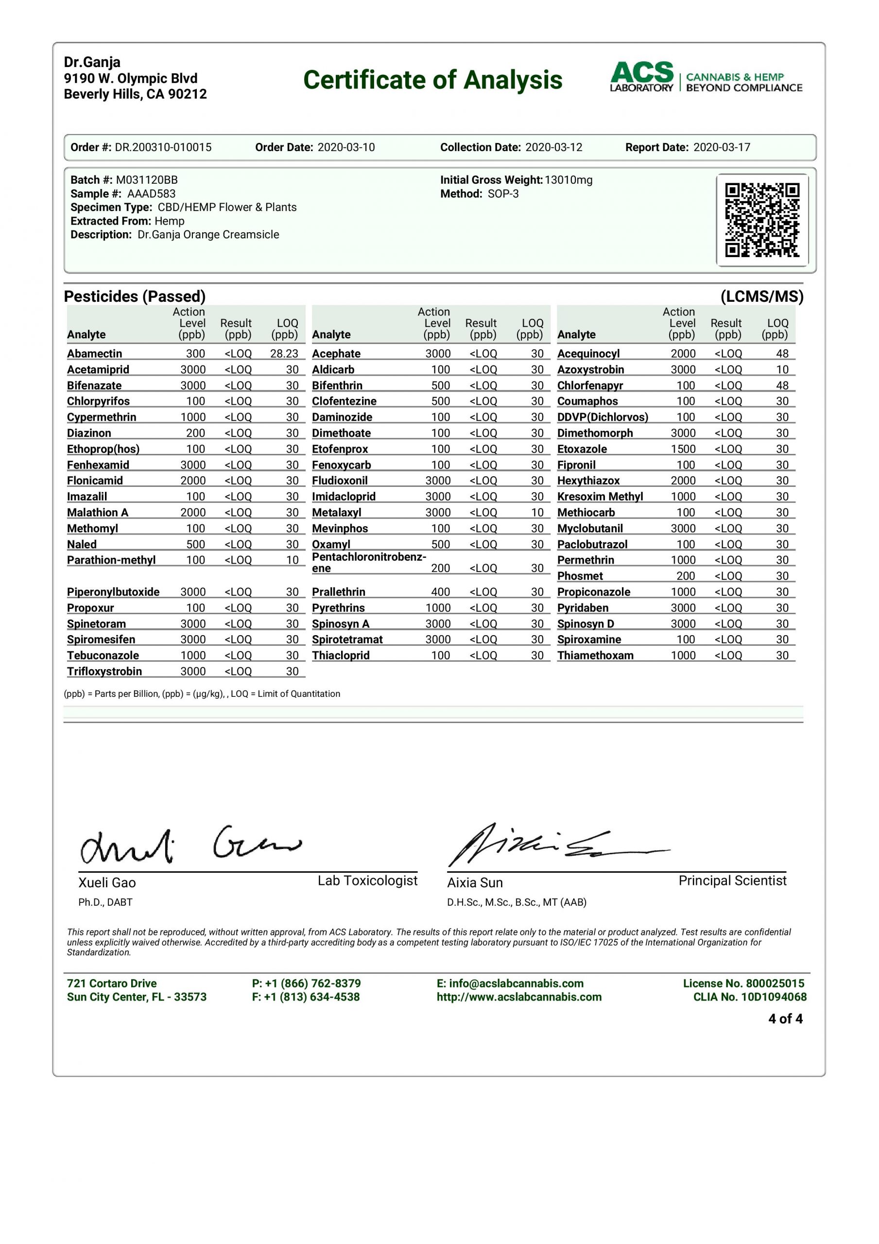 DrGanja Orange Creamsicle Pesticides Certificate of Analysis DrGanja Orange Creamsicle Pesticides Certificate of Analysis