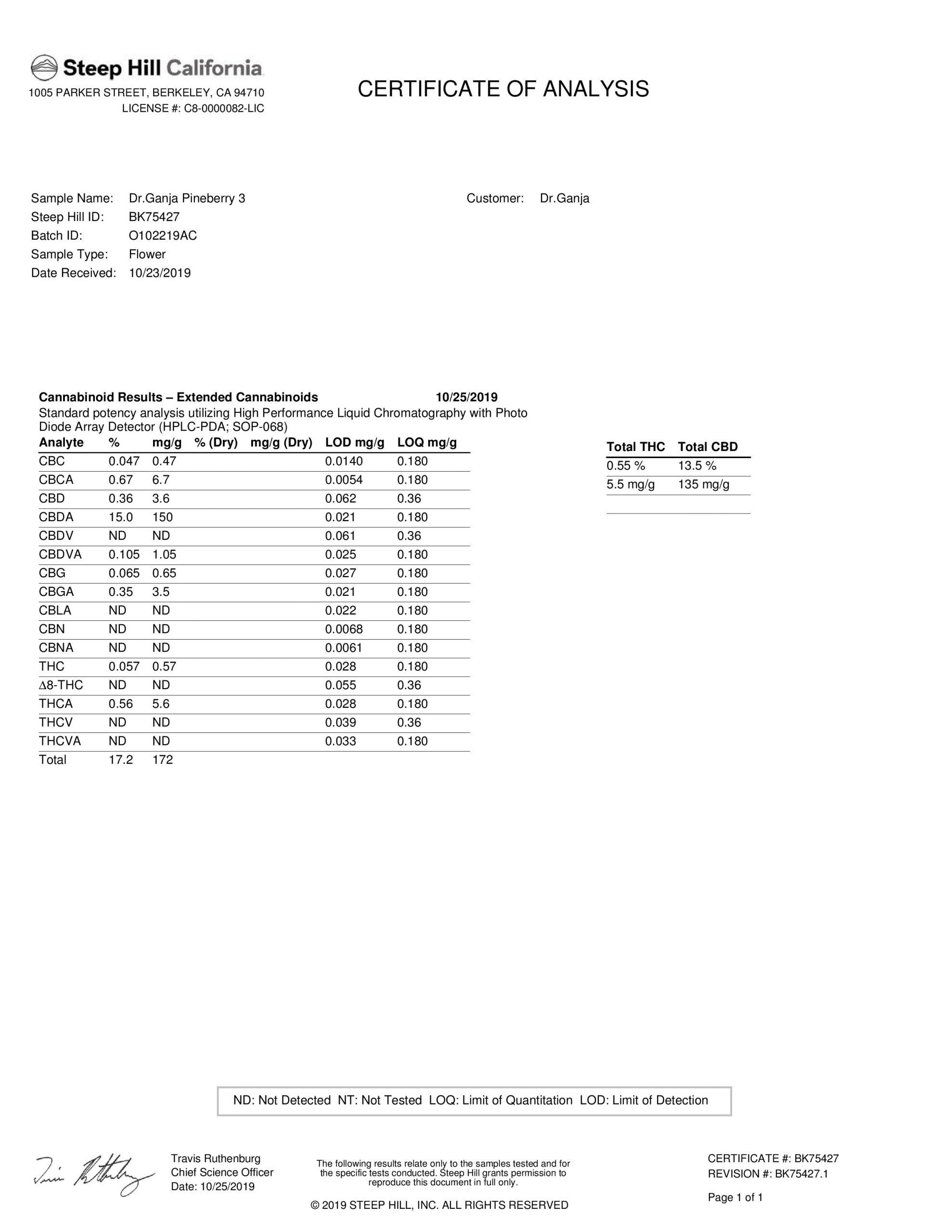 DrGanja-Pineberry-Cannabinoids-Certificate-of-Analysis-1-scaled-1.jpg