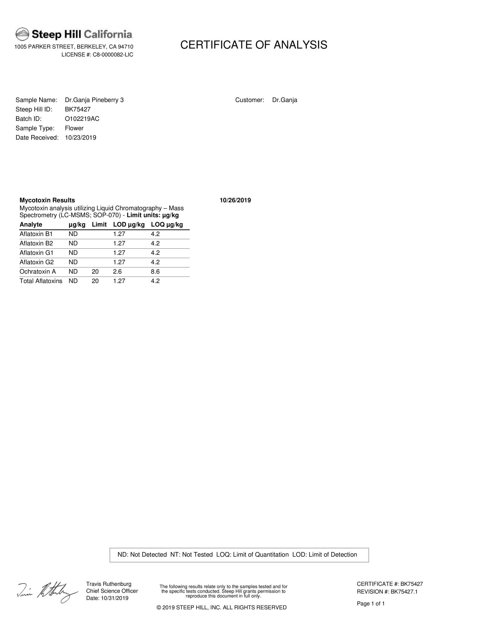 DrGanja-Pineberry-Mycotoxins-Certificate-of-Analysis-scaled-1.jpg