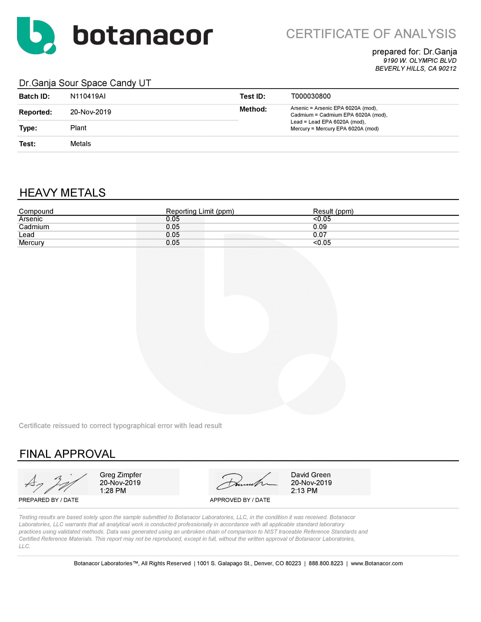 DrGanja-Sour-Space-Candy-Untrimmed-Heavy-Metals-Certificate-of-Analysis-scaled-1.jpg