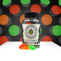 CBD GUMMIES