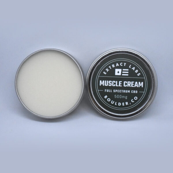 Buy CBD Creams and Sprays For Knee and Body Pain Relief