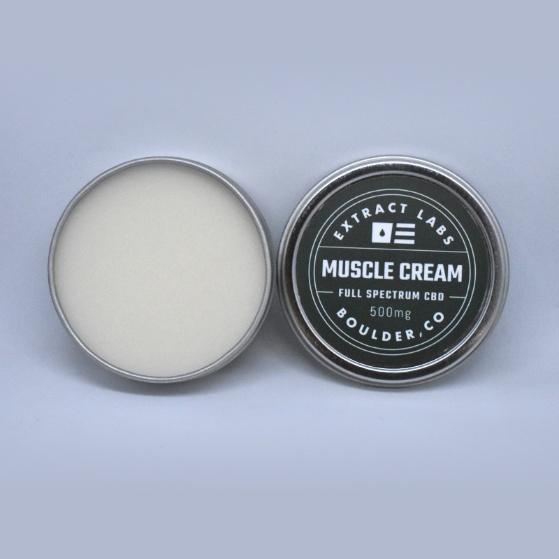 Buy CBD Creams and Sprays For Knee and Body Pain Relief