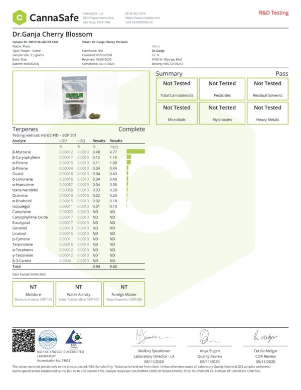 DrGanja Cherry Blossom Untrimmed Terpenes Certificate of Analysis