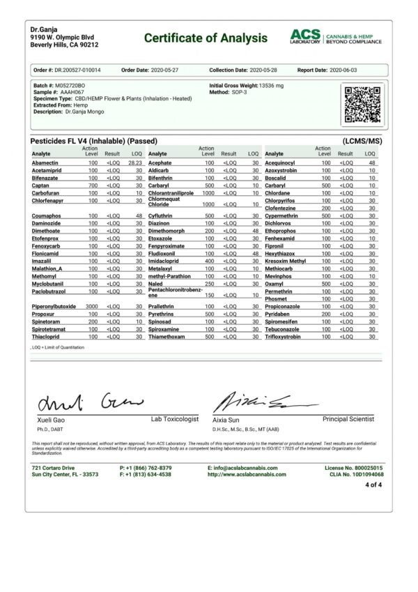 DrGanja Mongo Pesticides Certificate of Analysis