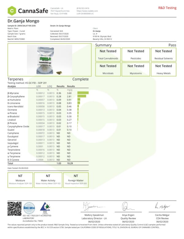 DrGanja Mongo Terpenes Certificate of Analysis