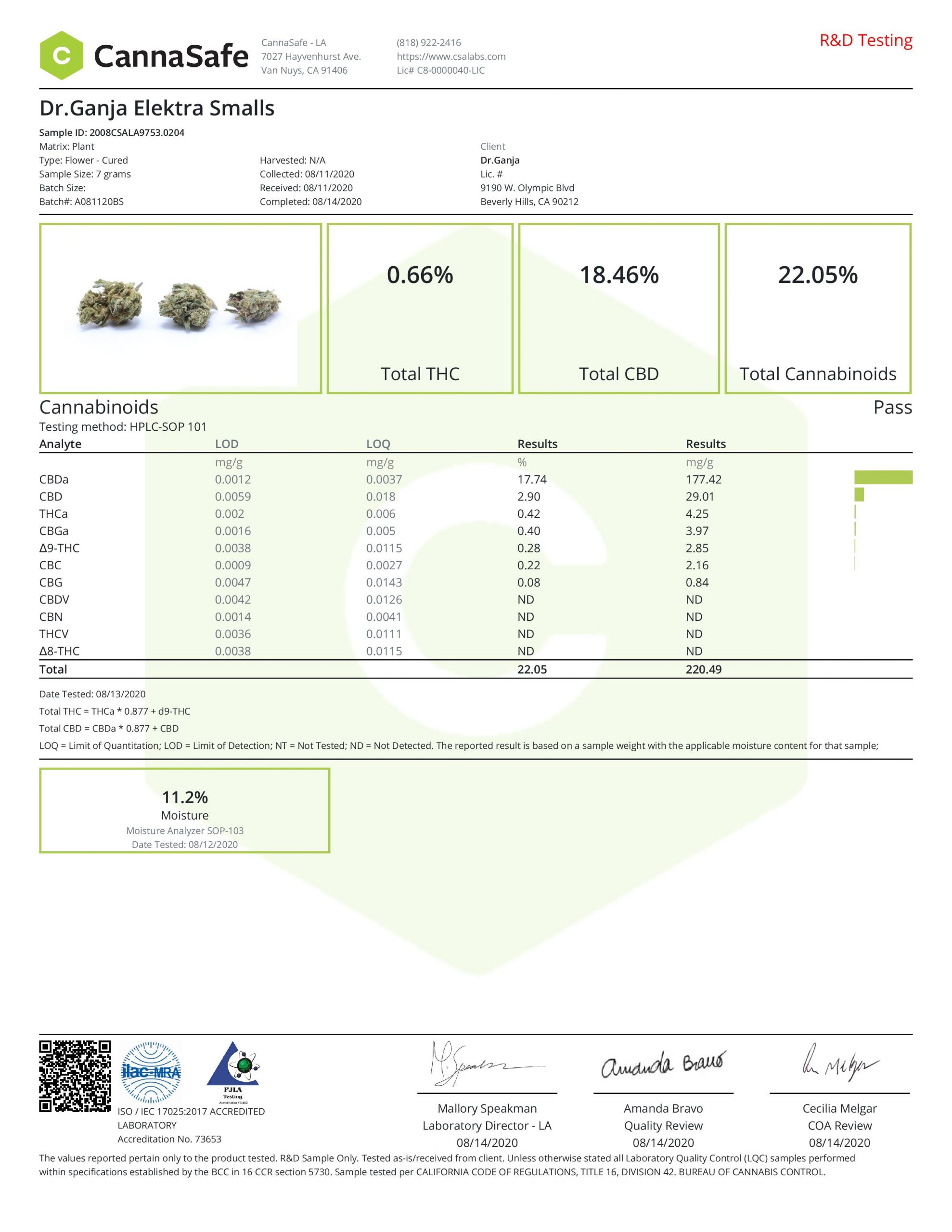 DrGanja Elektra Smalls Cannabinoids Certificate of Analysis DrGanja Elektra Smalls Cannabinoids Certificate of Analysis