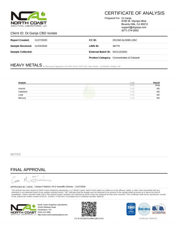 Dr.Ganja CBD Isolate Heavy Metals Certificate of Analysis