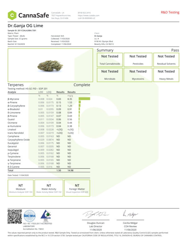 Dr.Ganja OG Lime Terpenes Certificate of Analysis