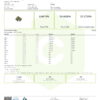 Dr.Ganja Wedding Cake Smalls Certificate of Analysis