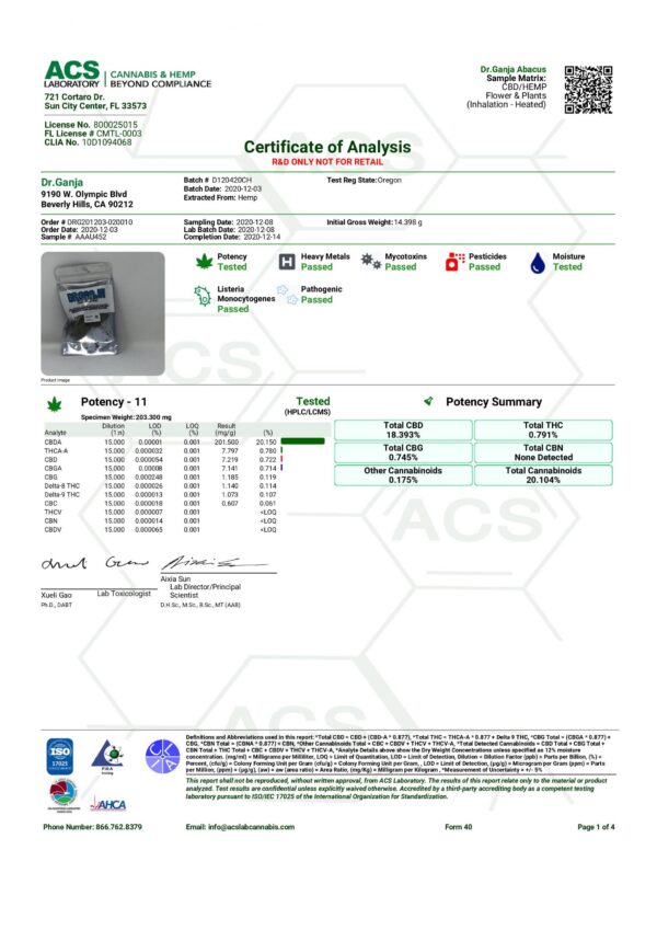 Dr.Ganja Abacus Cannabinoids Certificate of Analysis