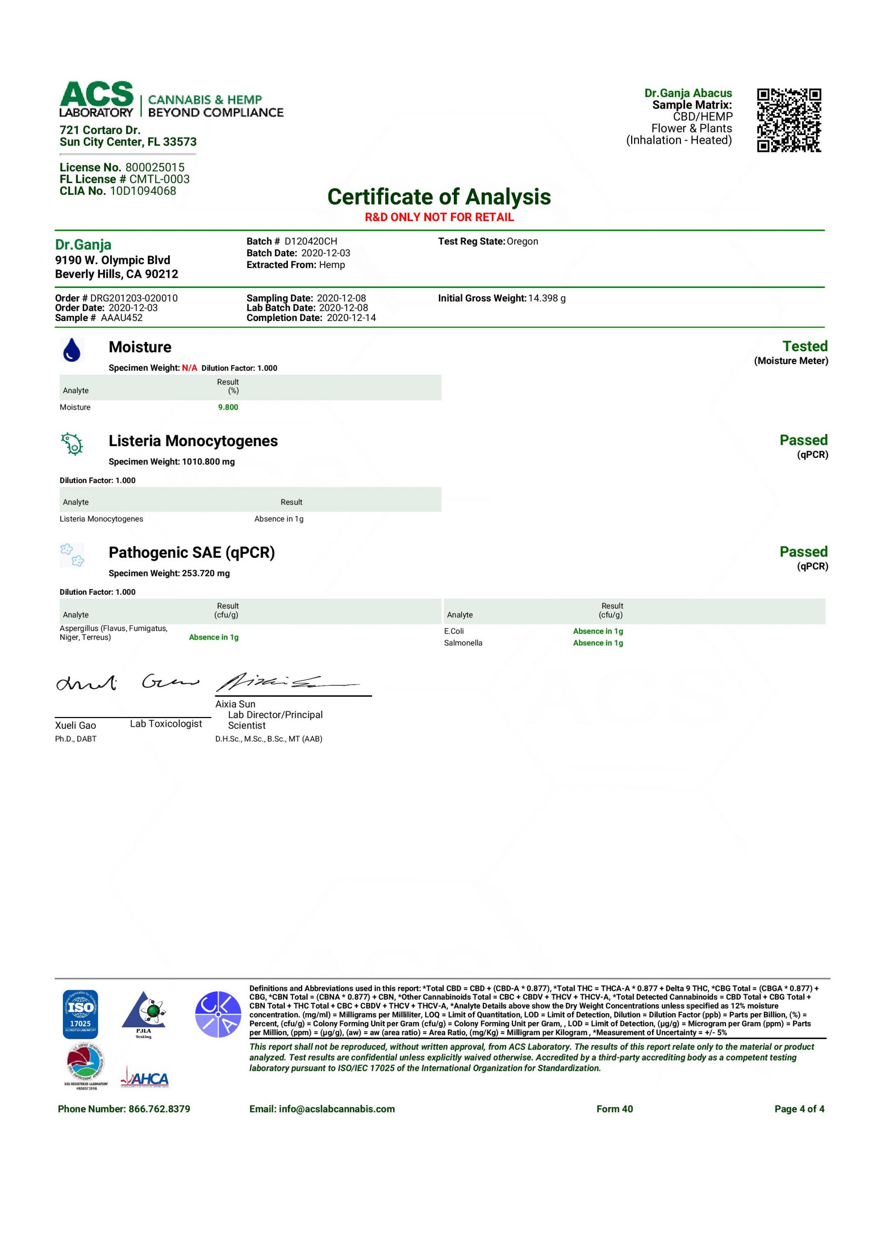 Dr.Ganja Abacus Microbials Certificate of Analysis Dr.Ganja Abacus Microbials Certificate of Analysis