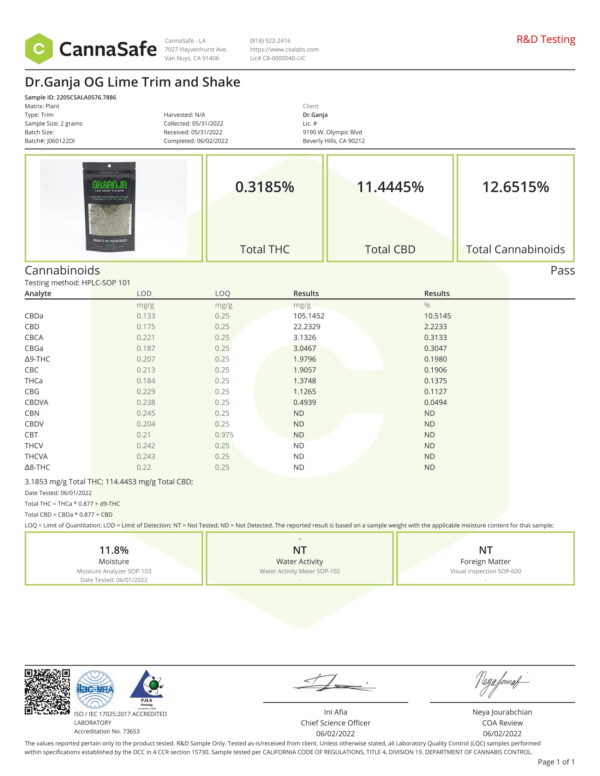 Dr.Ganja OG Lime Trim and Shake Certificate of Analysis