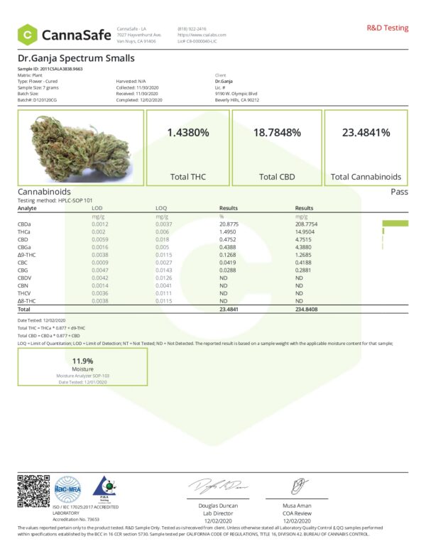 Dr.Ganja Spectrum Smalls Cannabinoids Certificate of Analysis