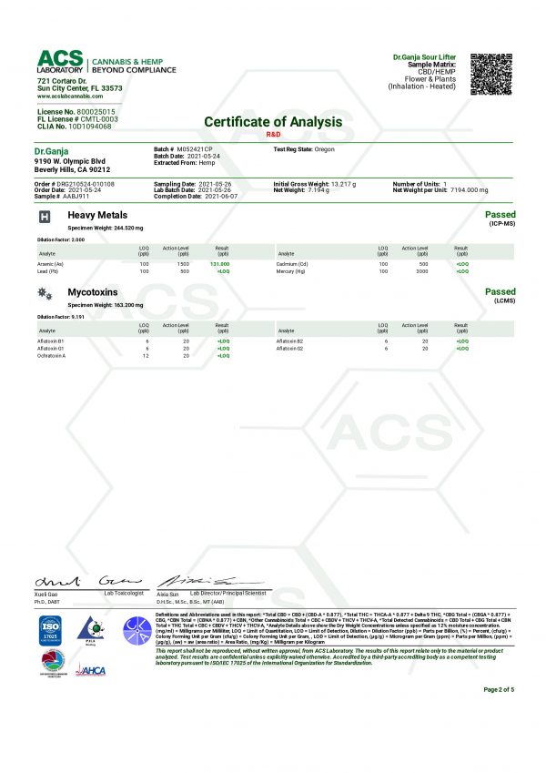 Dr.Ganja Sour Lifter Heavy Metals and Mycotoxins Certificate of Analysis