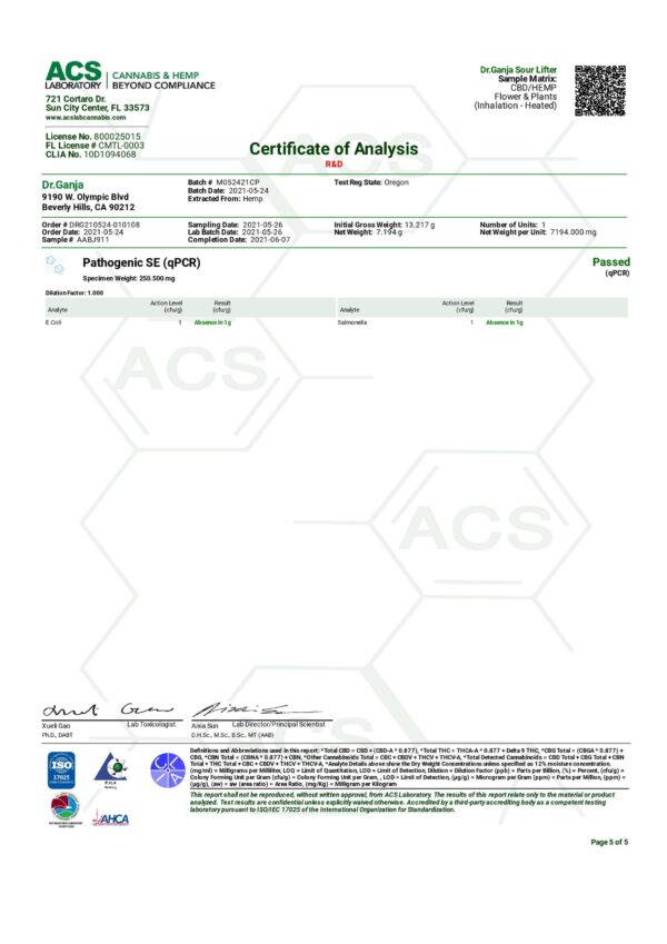 Dr.Ganja Sour Lifter Microbials Certificate of Analysis
