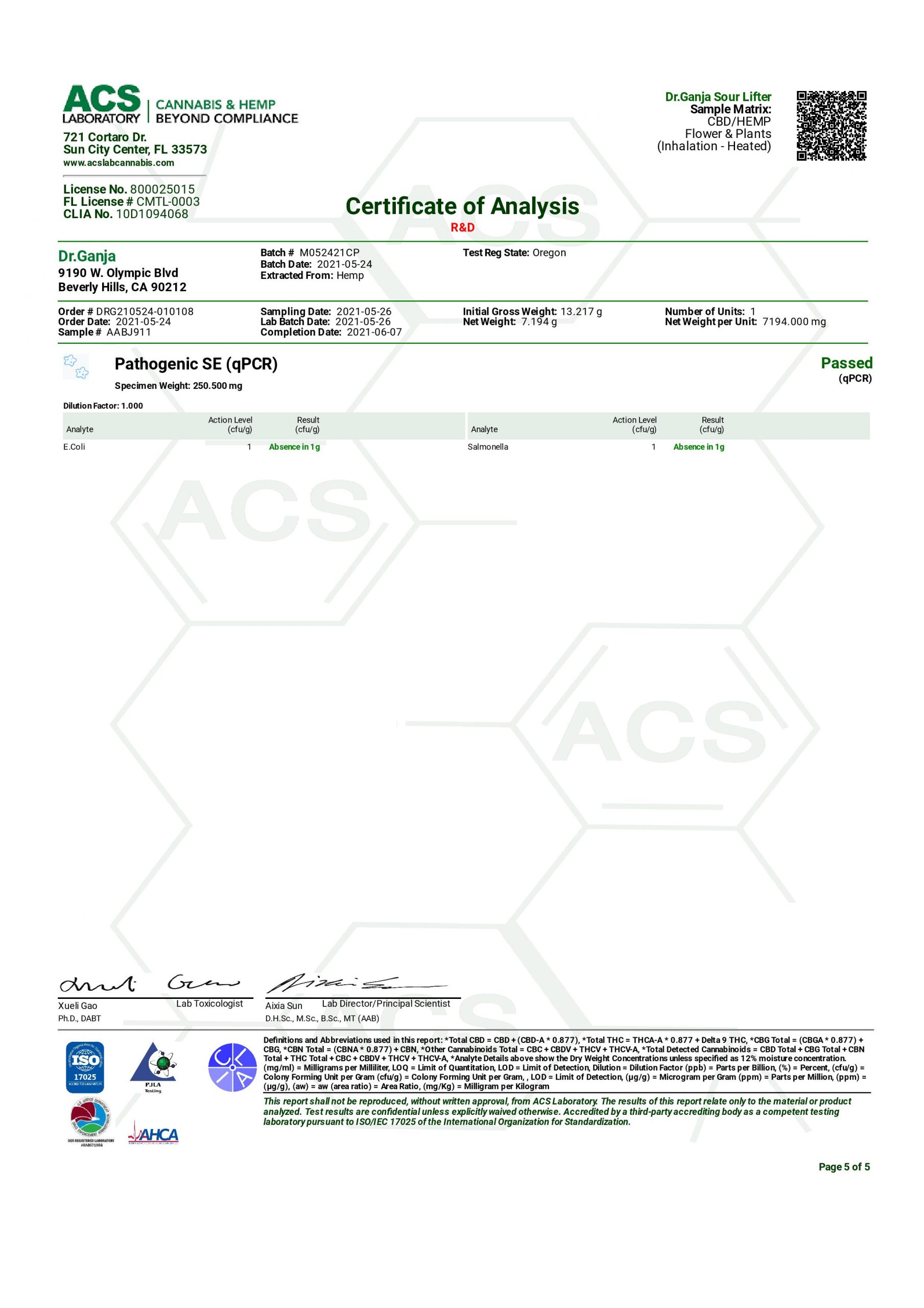 Dr.Ganja Sour Lifter Microbials Certificate of Analysis Dr.Ganja Sour Lifter Microbials Certificate of Analysis